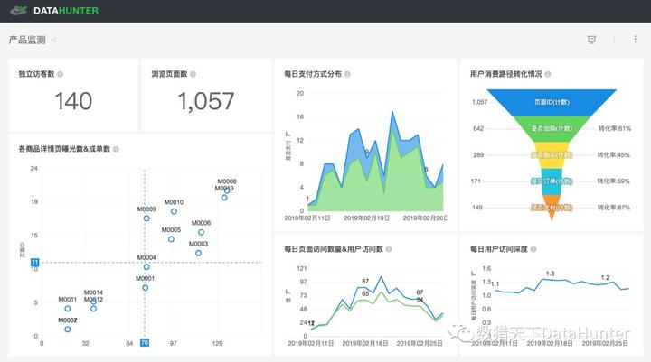 为您解析网站添加站长工具的步骤。 (解析网站什么意思)-亿动工作室's Blog