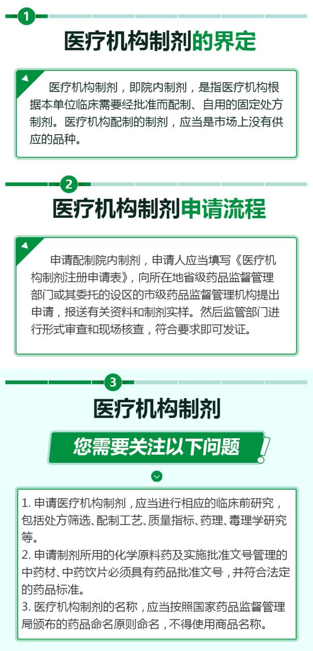 备案问题：注册.cn域名后，还需要进行备案才能在中国境内正常访问网站。(备案注册是什么意思)-亿动工作室's Blog
