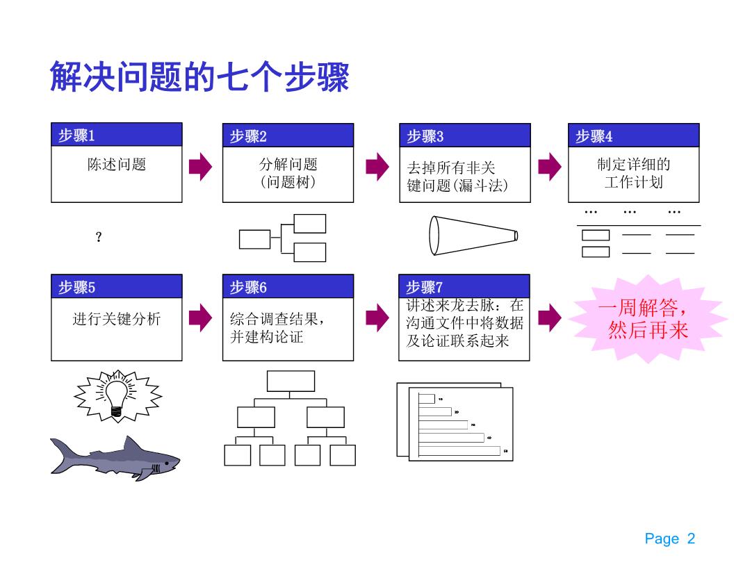 步骤：如何在浏览器中输入中文域名 (请问如何在)-亿动工作室's Blog