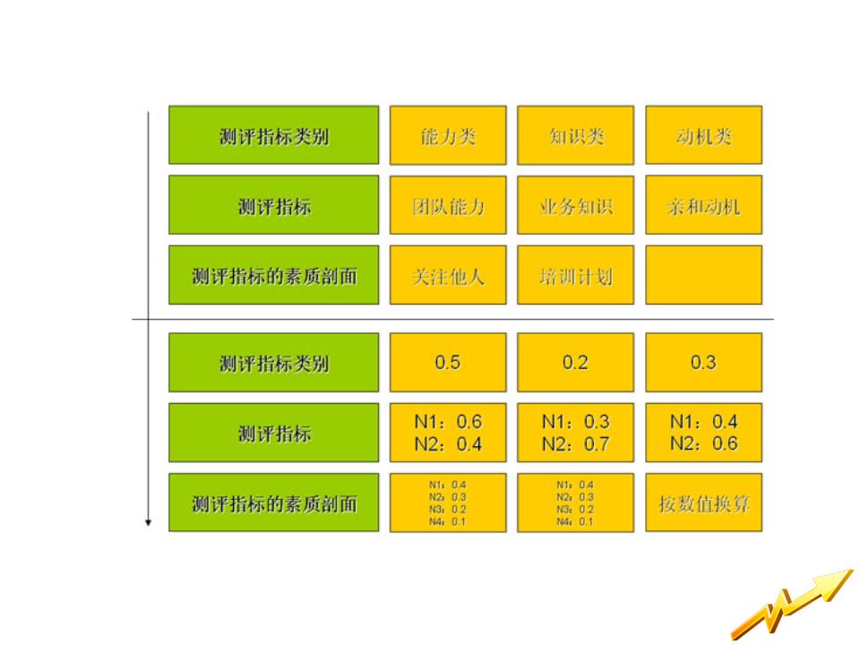 评测：.xin 域名的优势和劣势 (评测姓名)-亿动工作室's Blog