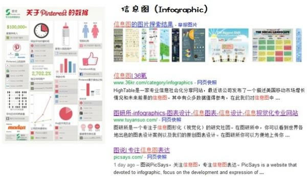 探讨新网域名的巧 (探讨新网域名的方法)-亿动工作室's Blog