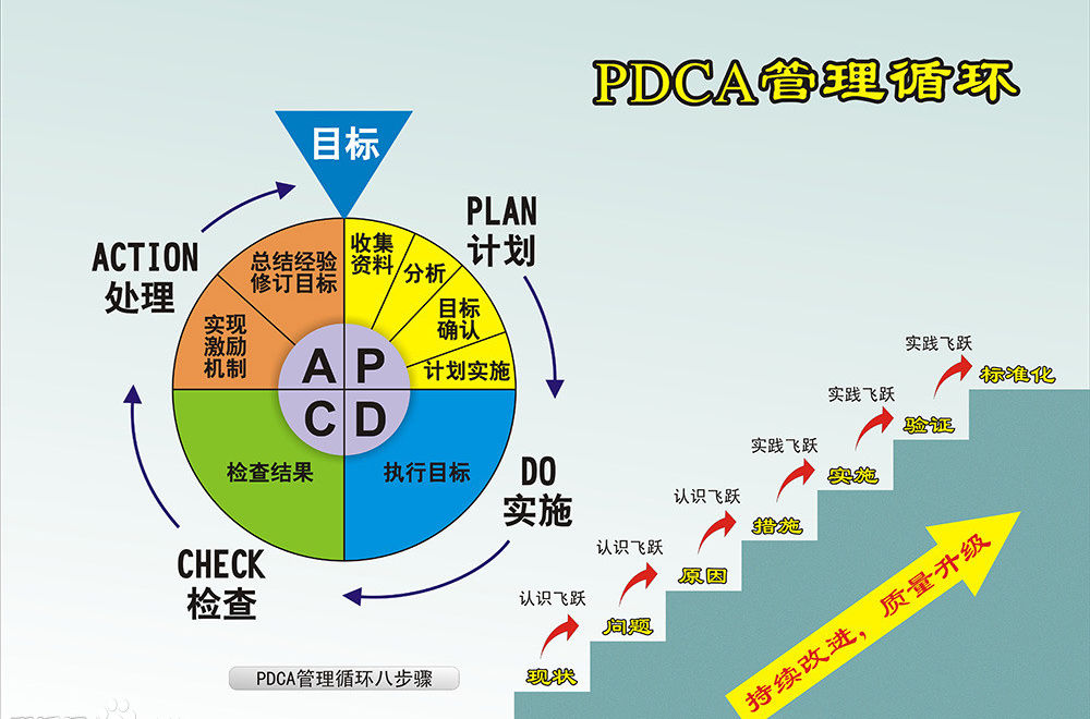 步骤详解：将服务器安装到机柜的正确方法 (将jiang)-亿动工作室's Blog