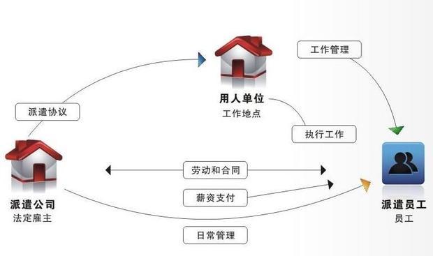 公司备案流程解读与注意事项 (房产经纪公司备案流程)-亿动工作室's Blog