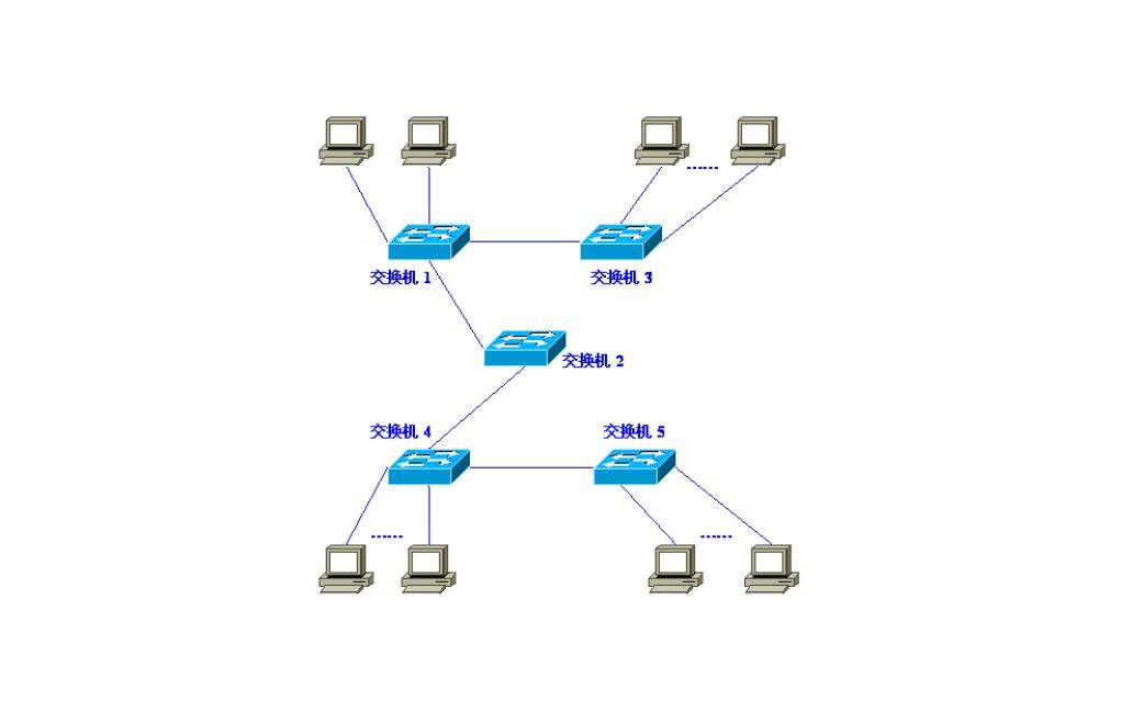 如何创建虚拟主机：详细步骤和方法 (如何创建虚拟环境)-亿动工作室's Blog