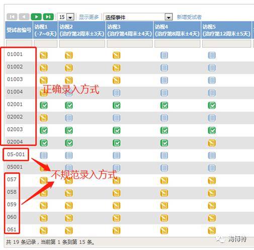 步骤详解：查询域名所有者信息 (查low)-亿动工作室's Blog