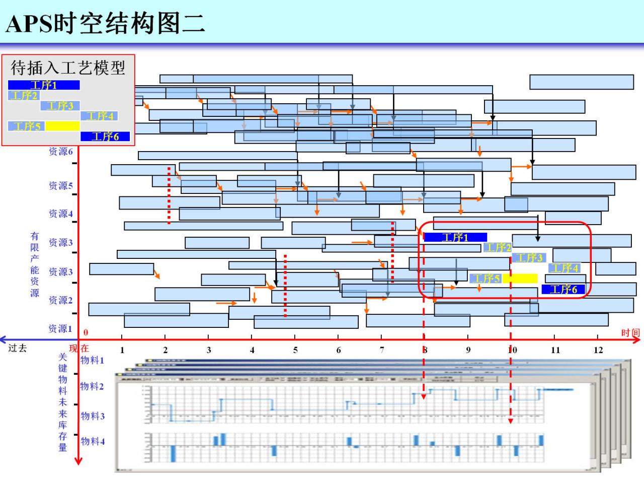 如何正确插入主机后面的设备-亿动工作室's Blog