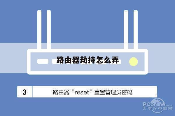 IP被劫持了怎么办？教你应对劫持风险 (ip被劫持了怎么解除)-亿动工作室's Blog