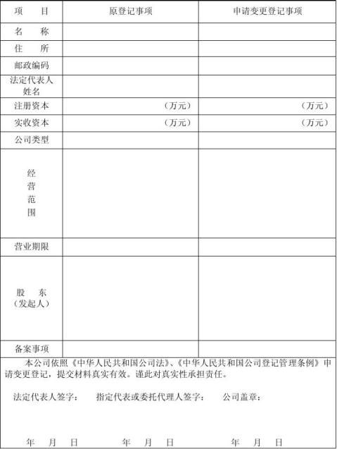 备案信息变更流程分解：从申请到审批的全过程 (备案信息变更是什么意思)-亿动工作室's Blog