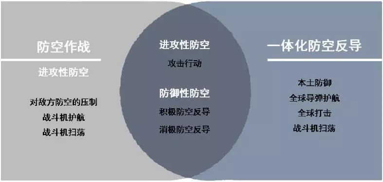 防御分布式拒绝服务攻击(DDoS): 详尽指南和最佳实践 (防御分布式拒绝服务攻击的方法)-亿动工作室's Blog