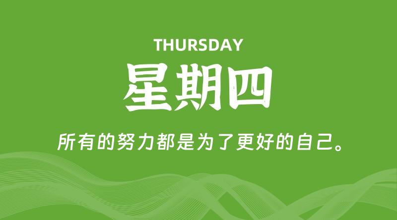 04月25日，星期四，每日60秒.(我要服务器托管).读懂全世界！-亿动工作室's Blog