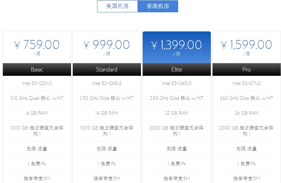 美国独立主机：高性能与稳定性的完美结合，助力企业全球业务拓展-亿动网