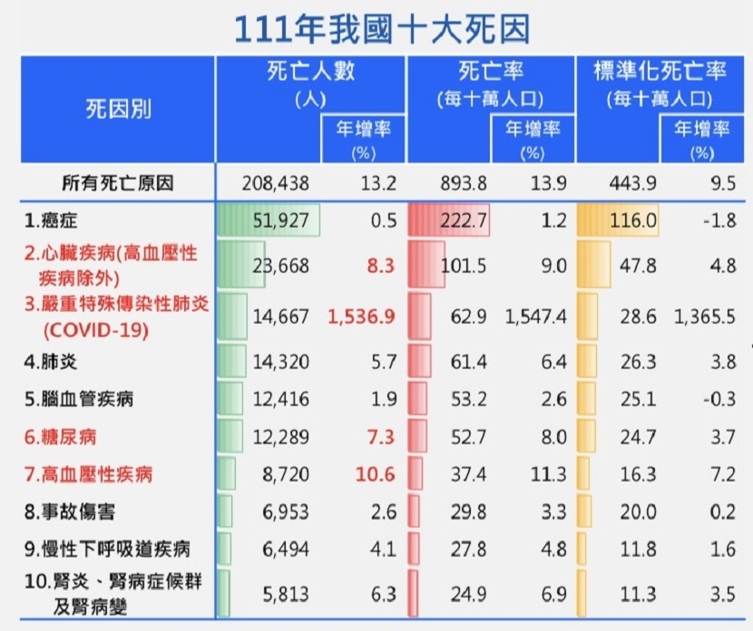 最新推荐：十大免费FTP空间服务，助您高效上传与下载文件 (最新 推荐)-亿动网