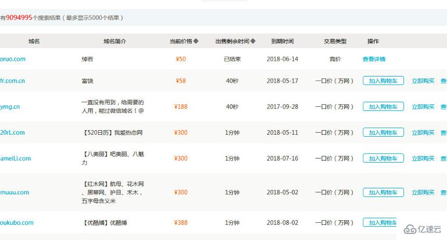出售域名的全攻略：从评估价值到成功交易的每一步详解-亿动网