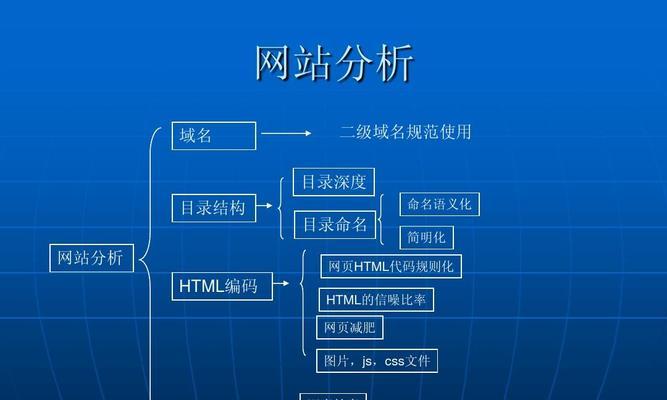 如何有效进行域名到期查询：确保你的在线资产永不失效的指南-亿动网