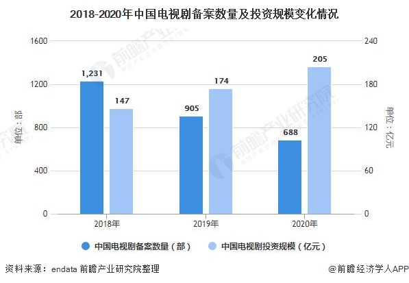 从市场趋势看.cc域名的未来，如何助力您的品牌建设-亿动网
