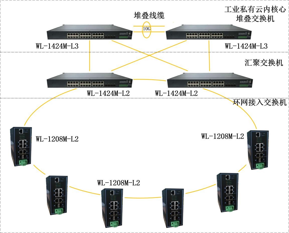 云服务器连接技巧大揭秘：快速有效的方法与步骤-亿动网