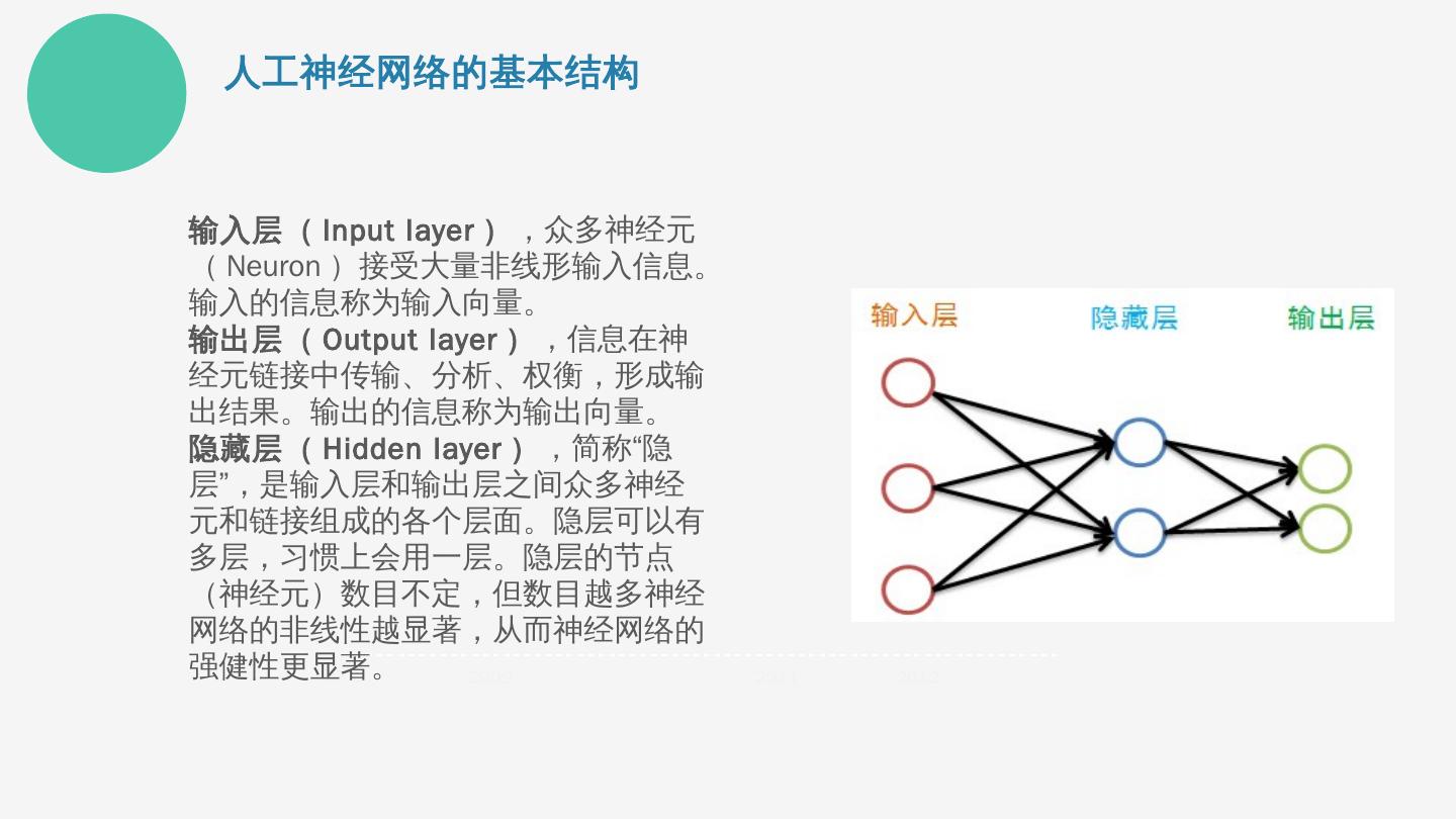 经典网络的优势与选择：阿里云用户必备的实用秘籍-亿动网