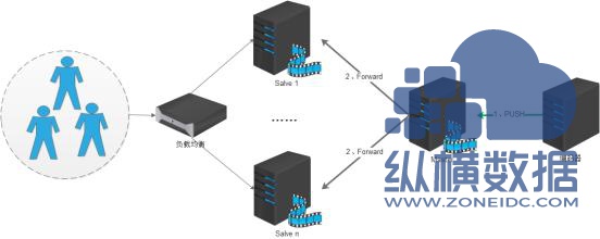 香港服务器推荐：精选高性价比与稳定连接方案，助力企业海外业务拓展-亿动网