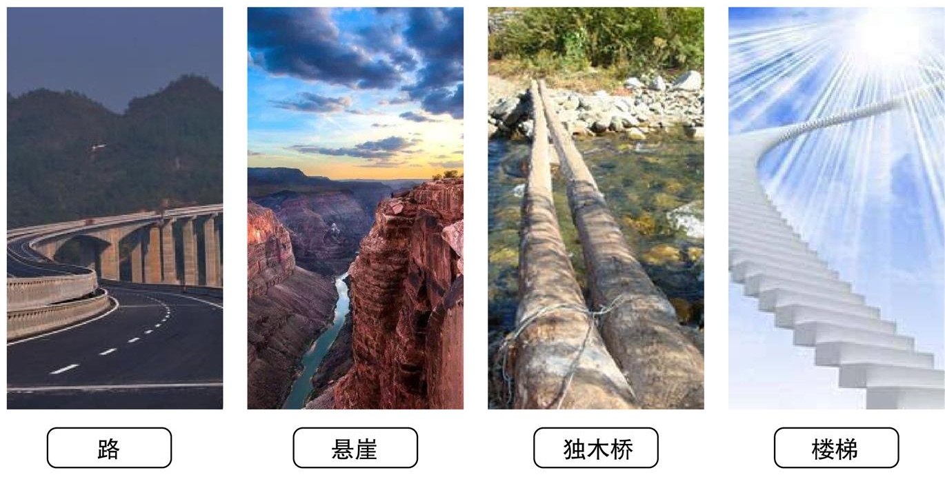 从零开始搭建你的网络帝国：有效的域名寻找策略与工具推荐-亿动网
