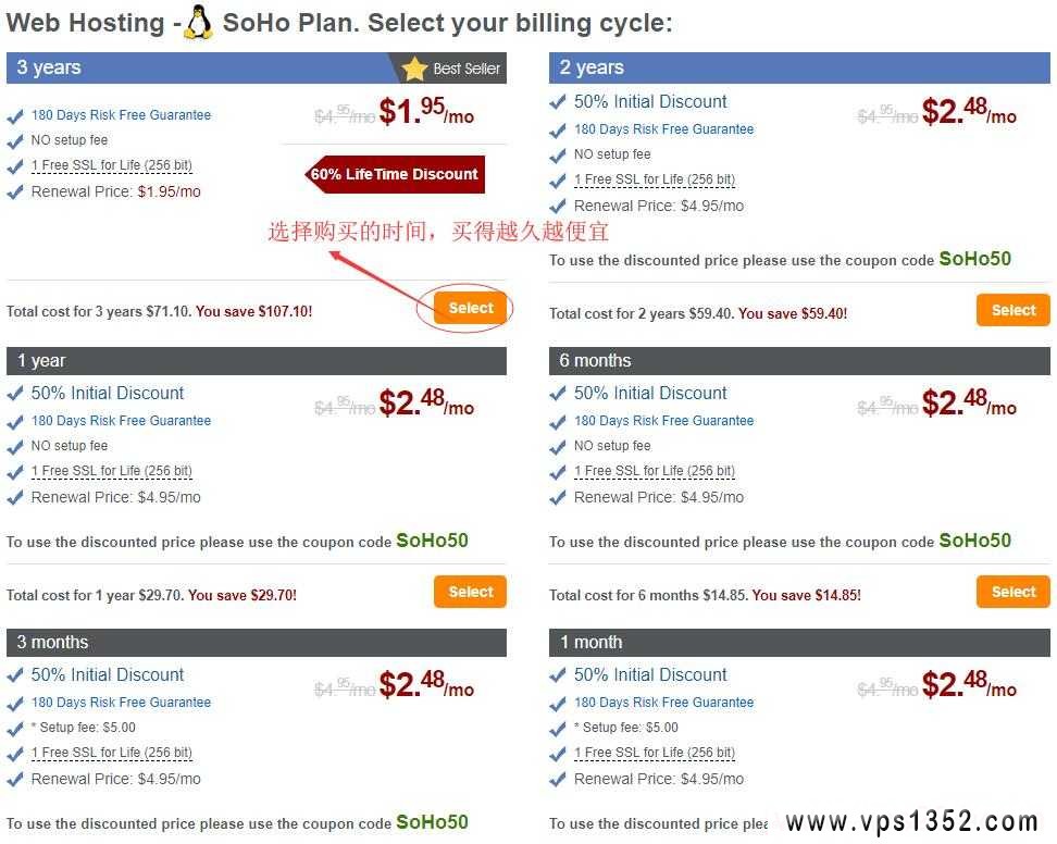 美国虚拟主机购买指南:如何选择最适合您网站需求的托管方案-亿动网