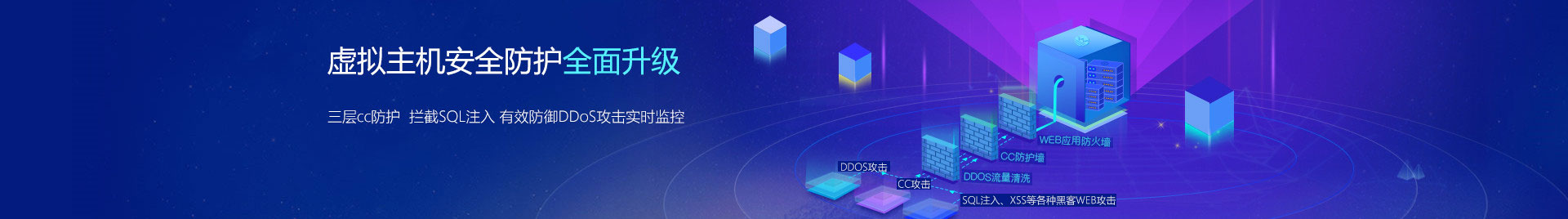 香港虚拟主机空间：高速稳定连接，助力企业拓展全球业务-亿动网