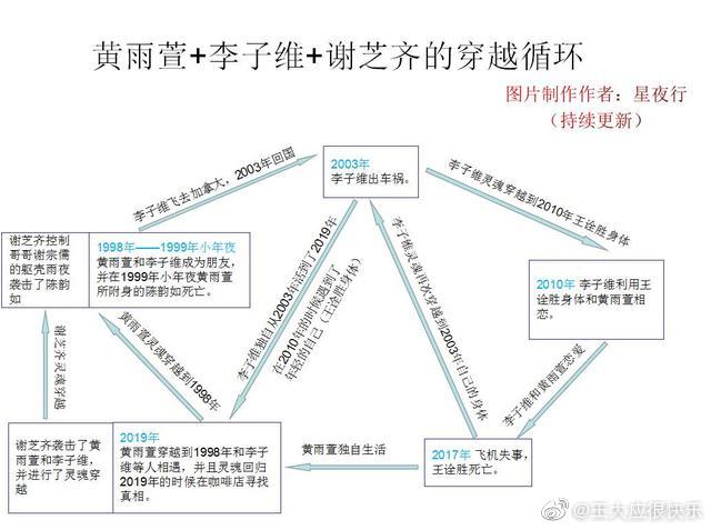 详细解析：如何快速查找和验证网址的步骤与技巧-亿动网