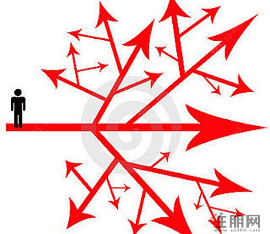 如何选择合适的服务器租赁方案？2023年市场价格及服务推荐 (如何选择合适的避孕套大小尺寸)-亿动网